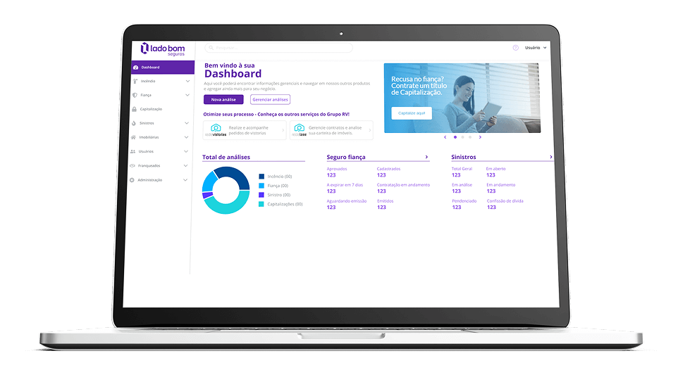 Preview do Dashboard de Gestão